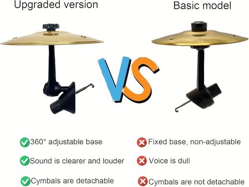 Car Cymbal Air Vent, Christmas Gifts Mini Symbol Drum Crash Cymbal For Car Vent, Birthday Christmas Gifts Suitable For All Types Of Vehicles (Gold) in Saudi Arabia