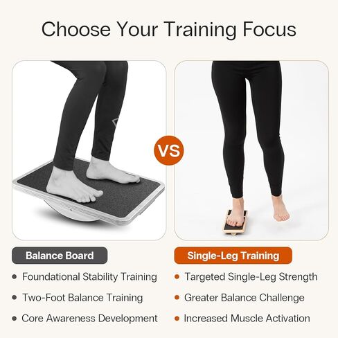 StrongTek Single-Leg Balance Board for Foot & Ankle Strengthening, Rehab & Stability Training, Non-Slip Wood Design for Sprained Ankles, Plantar Fasciitis & Physical Therapy Exercises in Kuwait