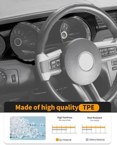 Hoolcar for Ford Mustang 2015-2023 Center Console Dashboard Panel Trim Frame Cover Interior Accessories, Carbon Fiber in Saudi Arabia
