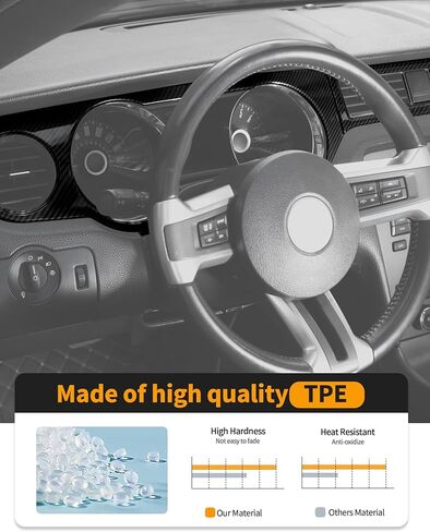 Hoolcar for Ford Mustang 2015-2023 Center Console Dashboard Panel Trim Frame Cover Interior Accessories, Carbon Fiber in Saudi Arabia