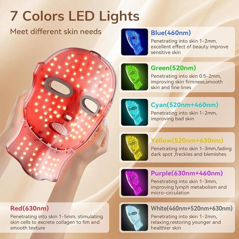 Red Light Therapy Mask for Face,Cordless LED Face Mask Light Therapy,USB C Rechargeable,Infrared Lights Masks for Home Working Travel Yoga Sleep in Saudi Arabia