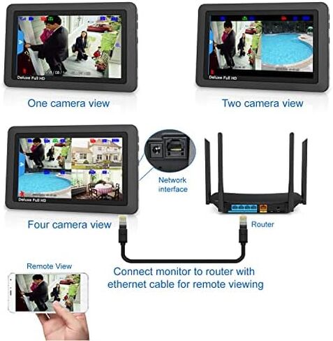 CasaCam Wireless Security Camera Air, 7 inch Monitor, 2 720p Cams, No Fees in Kuwait