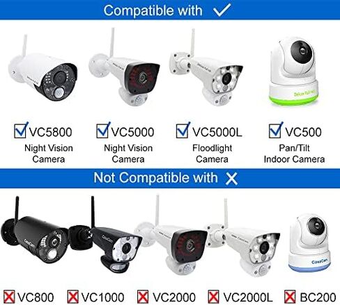 CasaCam Wireless Security Camera Air, 7 inch Monitor, 2 720p Cams, No Fees in Kuwait