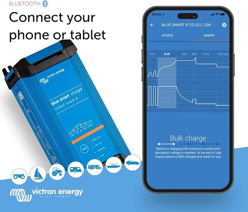 Victron Energy Blue Smart IP22 12-Volt 20 amp 120VAC, Single Output Battery Charger NEMA 5-15, Bluetooth in Saudi Arabia