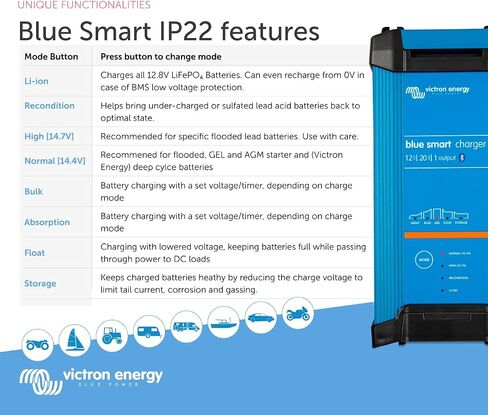 Victron Energy Blue Smart IP22 12-Volt 20 amp 120VAC, Single Output Battery Charger NEMA 5-15, Bluetooth in Saudi Arabia