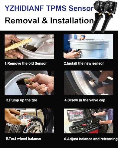 أجهزة استشعار ضغط الإطارات المسبقة البرنامج TPMS لـ: -Chevy لـ: -GMC لـ: -Cadillac لـ: -Buick لـ: -مستشعر نظام مراقبة ضغط الإطارات Hummer 315 ميجا هرتز، 13598771 13598772 13586335 (1 قطعة) in Kuwait