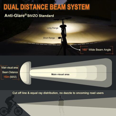 LUMINTOP C01 USB Rechargeable Bicycle Front Light, IP68 Waterproof, Bike Headlight with Super Bright Cree Neutral LED, Road Cycling Safety Flashlight, Easy Install & Quick Release in Kuwait