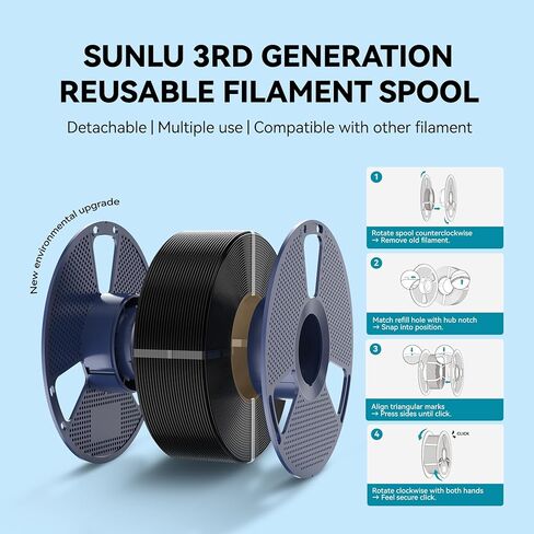 SUNLU Refill PETG Filament 1.75mm, 3D Printer Filament, Suitable for Bambu Lab and SUNLU Reusable Spools, Dimensional Accuracy +/- 0.02 mm, 1kg per Spool, 4 Pack, Black in Saudi Arabia
