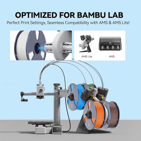 SUNLU Refill PETG Filament 1.75mm, 3D Printer Filament, Suitable for Bambu Lab and SUNLU Reusable Spools, Dimensional Accuracy +/- 0.02 mm, 1kg per Spool, 4 Pack, Black in Saudi Arabia