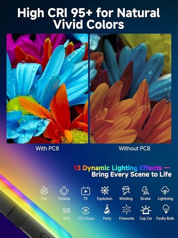 Moman LED Camera Light, RGB Video Lights for Photography, App Wireless Control, 2500-9000K, CRI 95+, Long Battery Life, Portable Lighting Panel with Cold Shoe, Fits for Sony/Canon in Saudi Arabia