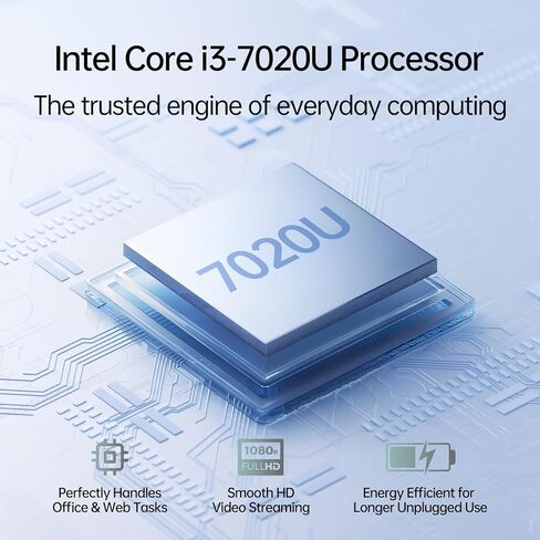 2025 Newest 15.6'' Laptop Windows 11, 16GB RAM 512GB PCIe SSD, Intel N5095 Processor(Max 2.9 GHz), 1080P Full HD Display, Backlit Keyboard, Fingerprint, Webcam, HDMI Type-A, WiFi, BT 4.2 in Saudi Arabia