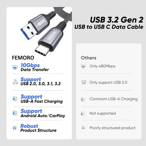 كابل نقل البيانات USB إلى النوع C بطول 10 أقدام، USB 3.2 Gen 2 Type‑A 10 جيجابت في الثانية سلك نقل بيانات عالي السرعة 3A شحن طويل USB-A إلى USB-C لأجهزة PS5 Xbox Switch Computer Hub/Dock iPhone 17/16/15 هواتف Android in Kuwait