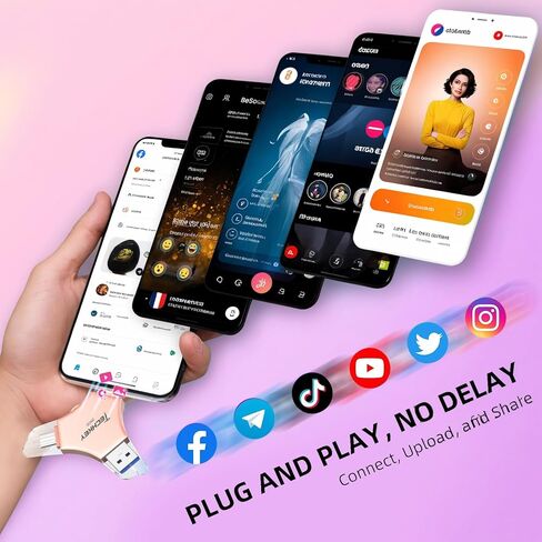 USB 3.0 Flash Drive 64gb for iPhone, 3in1 External Memory Picture Keeper Storage Stick for Photo/Video/Data Saver/Backup, V2.40 High Speed Thumb Drives for iPhone/iPad/Android/PC - Blueish-Gray in Saudi Arabia