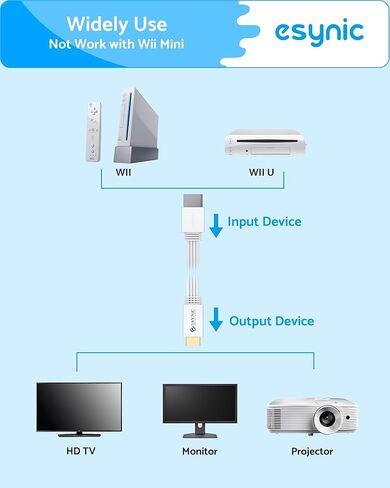 eSynic 2M Extra Long Wii to hdmi Adapter in Saudi Arabia