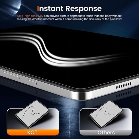 KCT Tempered Glass Screen Protector Compatible with iPad A16 11th Generation (2025)/ iPad 10th Generation (2022), 9H Tempered Glass with Bubble-free Installation Tray, HD Clear, High Sensitivity in Saudi Arabia