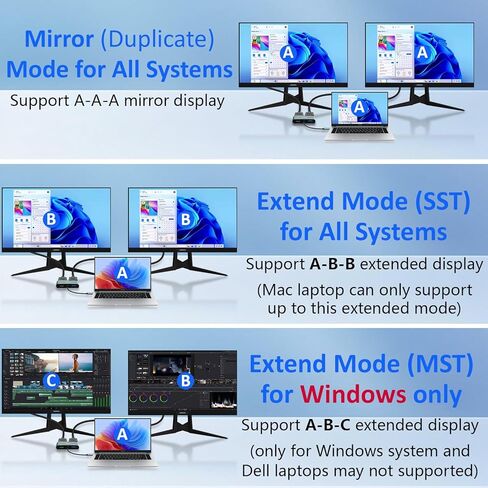 Herfair HDMI Splitter for Dual Monitors Extended Display 1 in 2 Out 4K USB C to 2 HDMI Adapter Extender for MacBook Laptop Support All Mode for Windows & Mirror Mode for MacOS in Saudi Arabia