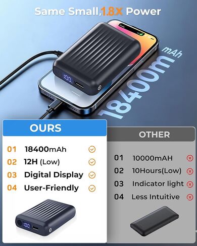 𝟓𝐕 𝟐𝟎𝟎𝟎𝟎𝐦𝐀𝐡 حزمة بطارية سترة ساخنة متوافقة مع Soleilwear TIDEWE، بنك طاقة محمول للسترات ذات القلنسوة الساخنة، والهواتف، وكرسي التخييم مع شاشة رقمية (ليس لتيار مستمر 7.4 فولت/12 فولت) in Kuwait