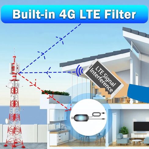 هوائي تلفزيون خارجي، استقبال متعدد الاتجاهات 360 درجة، هوائيات تلفزيون طويلة المدى 4K جاهزة للاستخدام في الهواء الطلق/العلية/RV، إشارة VHF/UHF محسنة، تصميم مقاوم للطقس مع كابل 32.8 قدم (أبيض) in Kuwait
