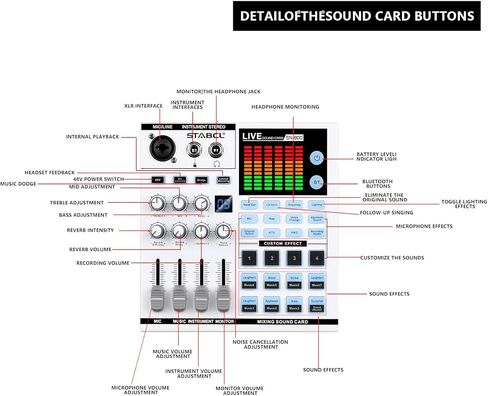 لوحة مزج الصوت ذات 4 قنوات، وحدة تحكم خلط لوحة الصوت مع USB رقمي بلوتوث 48 فولت طاقة فانتوم وصدى، واجهة خلاط صوت صغير للكمبيوتر، خلاط دي جي للبث الصوتي in Kuwait