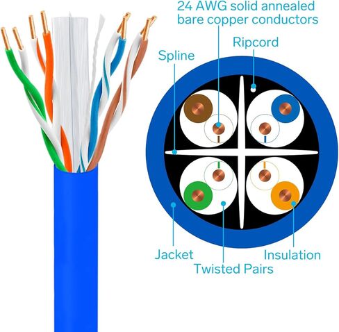 STEREN CAT6 Plenum (CMP) Cable 1000FT | ETL | Network Analyzer Test Passed | 23AWG 4Pair, Solid 550MHz Network Cable 10Gigabit UTP, Blue – Reel in Box - 300-796BL in Saudi Arabia