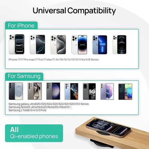 شاحن لاسلكي غير مرئي من KPON، بساط شاحن تحت المكتب مقاس 30 مم، محطة شحن سطح المكتب لمنضدة طاولة الأثاث لهواتف iPhone16/15/14/13/12/11/Samsung/LG/Google Pixel Desk Essentials (مع محول QC) in Kuwait
