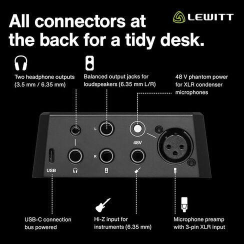 LEWITT Connect 2 USB Audio Interface in Saudi Arabia