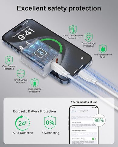 شاحن حائط USB C بقوة 20 وات، كتلة شحن سريعة بمنفذ مزدوج مع USB-C PD وUSB-A QC 3.0، قابس محول طاقة مدمج لهواتف iPhone 17/16/15/14/13، وSamsung Galaxy S25/S24، وGoogle Pixel 10، وiPad، وهواتف Android in Saudi Arabia