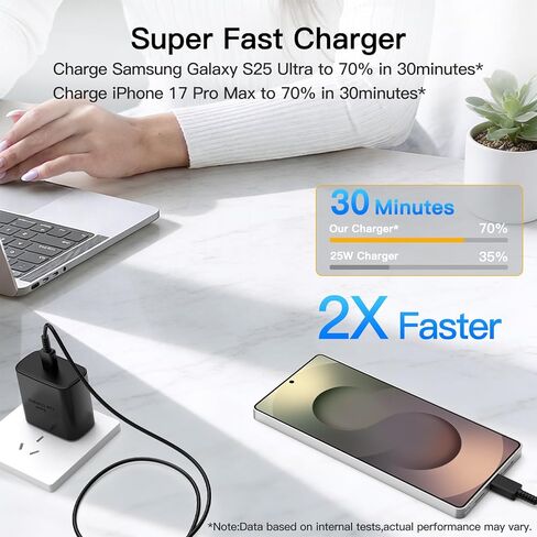 كتلة شاحن فائقة السرعة 45 وات، 2 حزمة شحن سريع من النوع C مع كابل شاحن USB C بطول 6 أقدام متوافق مع Samsung Galaxy S25 24 23 Ultra/+ /S22 Plus/S20، Tab S9/S8 Ultra، iPhone 17/16/15 in Kuwait