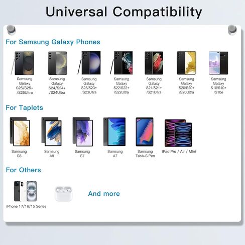 كتلة شاحن فائقة السرعة 45 وات، 2 حزمة شحن سريع من النوع C مع كابل شاحن USB C بطول 6 أقدام متوافق مع Samsung Galaxy S25 24 23 Ultra/+ /S22 Plus/S20، Tab S9/S8 Ultra، iPhone 17/16/15 in Kuwait