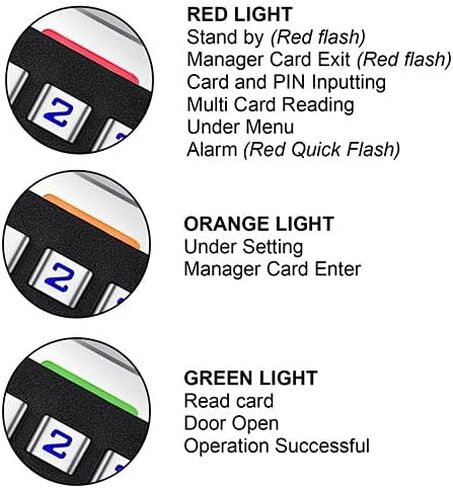 Visionis FPC-5684 VIS-3004 Access Control Indoor + Outdoor Rated IP68 Metal Keypad + Reader Standalone + Wiegand 26, No Software, EM Cards, 1000 Users + Pack of 10 Key Fobs in Saudi Arabia