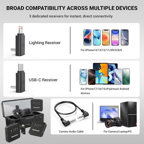 ميكروفون لافالير لاسلكي، ميكروفون صغير ثنائي TX لهواتف iPhone وAndroid، تقليل الضوضاء، متوافق مع iPad والكمبيوتر اللوحي والكمبيوتر الشخصي، التوصيل والتشغيل لتسجيل الكاميرا والفيديو ومدونة الفيديو (أسود داكن) in Kuwait