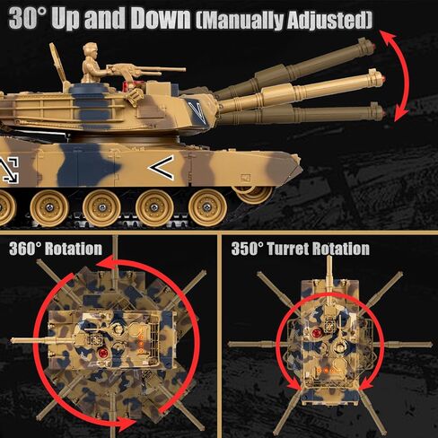 1/24 خزان التحكم عن بعد، 2.4 جيجا هرتز German Leopard II RC Tank وقوة الارتداد ودوران البرج 330 درجة. ألعاب الجيش ألعاب معركة بالأشعة تحت الحمراء مع دخان وتأثير صوتي هدية للأولاد in Kuwait