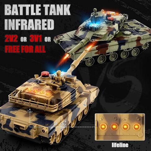 1/24 خزان التحكم عن بعد، 2.4 جيجا هرتز German Leopard II RC Tank وقوة الارتداد ودوران البرج 330 درجة. ألعاب الجيش ألعاب معركة بالأشعة تحت الحمراء مع دخان وتأثير صوتي هدية للأولاد in Kuwait