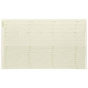 Oakton WD-08368-21 Chart Paper for Three Speed Hygrothermograph, 0 Degree F, 7 Day Rotation in Kuwait