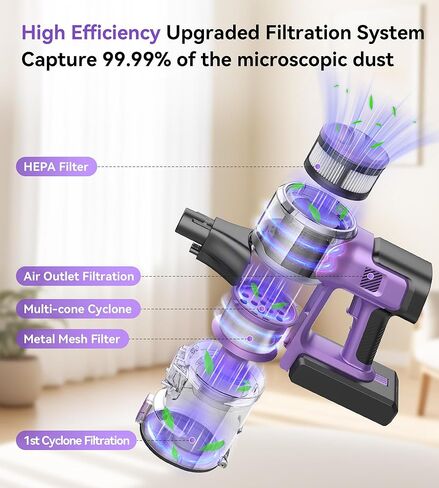 S10K Cordless Vacuum Cleaner, 55Kpa 60mins Lightweight Stick Vacuum with Powerful Suction for Home, Rechargeable, Self-Standing, Handheld Vacuum Cleaners for Hardwood Floors, Carpets, Pet Hair in Saudi Arabia
