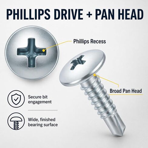 250 PCS #8 x 1/2" Self Drilling Screws | Pan Head Phillips Sheet Metal Tek Screws | Zinc Plated Self Tapping Screws for Metal, Wood & Plastic | Corrosion Resistant for Outdoor & HVAC Use in Saudi Arabia