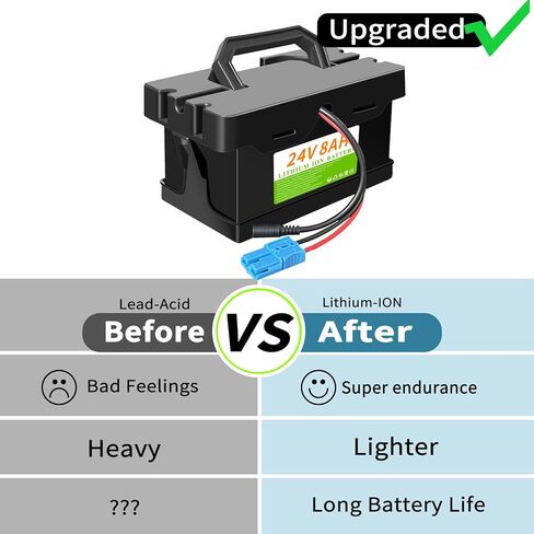 24V 12Ah Battery for Ride On toy,Built in 30A BMS, compatible with Dynacraft Realtree Power Wheels 24Volt UTVs, Replace Lead Acid Battery 12FM7, Lighter and Longer Lasting in Saudi Arabia