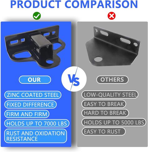 وصلة وصلة مقطورة لجزازة العشب بدون دوران، فولاذ شديد التحمل بسمك 8 مم، مناسب عالمي لمراكز الفتحات مقاس 2.5 بوصة - 5.0 بوصة، تصميم فتحة سلسلة متعددة الاستخدامات، مع كرة وصلة بطول 2 بوصة وأجهزة مسمار، لمسة نهائية غير لامعة مقاومة للصدأ in Kuwait