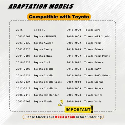 Wheel Locks for Cars, M12 x 1.5 Set Replacement for 00276-00900, Anti Theft Wheel Lock Lug Nut Compatible with Toyota 2001-2025 Camry Corolla RAV4 Highlander C-HR 4RUNNER & Lexus 2002-2025 ES GS LS RX in Saudi Arabia