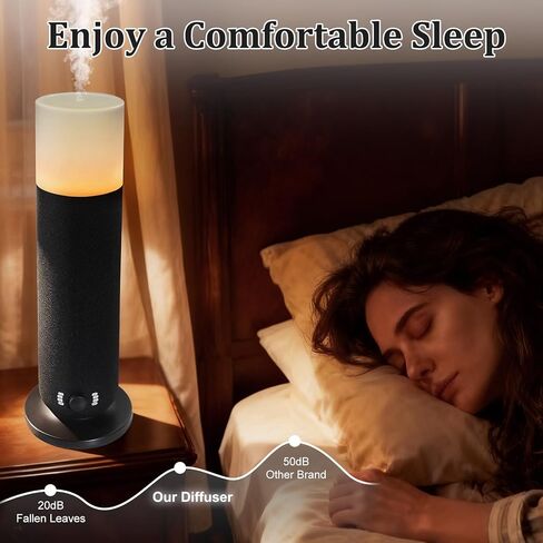 Smart Waterless Essential Oil Diffuser,Scent Diffuser for Home,Hotel Collection Diffuser APP Control,Ambient Lighting,Covers Up to 2000 Sq.Ft Aromatherapy Diffuser for Bedroom Spa Yoga Office Beige in Saudi Arabia
