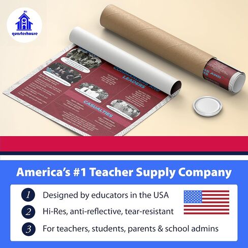 مجموعة ملصقات الحروب الأمريكية الشهيرة من Quarterhouse، مواد تعليمية للفصول الدراسية للدراسات الاجتماعية للطلاب والمعلمين من مرحلة الروضة وحتى الصف الثاني عشر، مجموعة مكونة من 7 قطع، مقاس 12 × 18 بوصة، متينة للغاية in Kuwait