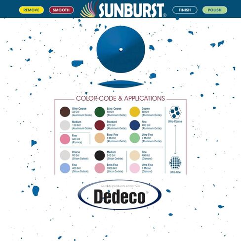 Dedeco Sunburst Rubber Abrasive Wheel for Rotary Tool - 7/8" (22mm) Knife-Edge Wheel, Finishing and Polishing Rotary Tool Accessories, Blue Fine 400 Grit, Aluminum Oxide - 12 Pieces Per Pack in Saudi Arabia
