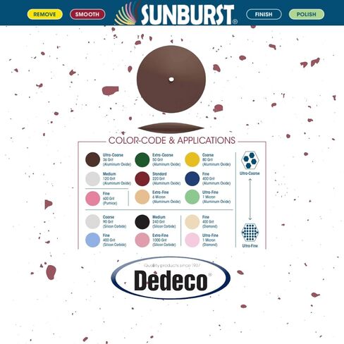 عجلة كاشطة مطاطية من Dedeco Sunburst للأداة الدوارة - عجلة حافة السكين 7/8 بوصة (22 مم)، ملحقات الأدوات الدوارة للتشطيب والتلميع، بنية خشنة للغاية 36 حبيبة، أكسيد الألومنيوم - 12 قطعة في كل عبوة in Kuwait