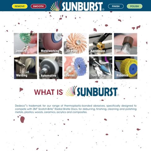 عجلة كاشطة مطاطية من Dedeco Sunburst للأداة الدوارة - عجلة حافة السكين 7/8 بوصة (22 مم)، ملحقات الأدوات الدوارة للتشطيب والتلميع، بنية خشنة للغاية 36 حبيبة، أكسيد الألومنيوم - 12 قطعة في كل عبوة in Kuwait