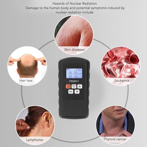 Nuclear Radiation Detector, Portable Handheld Geiger Counter, Digital Display Radiation Dosimeter - Accurate Alarm, Energy Compensated Sensor, Ideal for Safety Monitoring and in Saudi Arabia