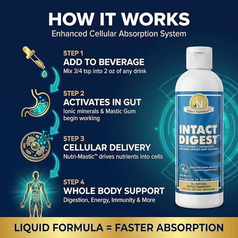 Intact Digest with Nutri-Mastic – Ionic Mineral & Mastic Gum Supplement – Supports Digestion, Nutrient Absorption, Detox, Muscle Cramping, Hydration & Immune Health – 8 fl oz in Saudi Arabia
