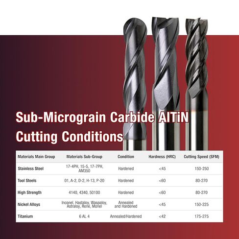 1/8" Diameter x 1/8" Shank 0.010-0.015" Radius 4-Flute Corner Radius Variable Helix Typhoon Red Series Carbide End Mill in Saudi Arabia