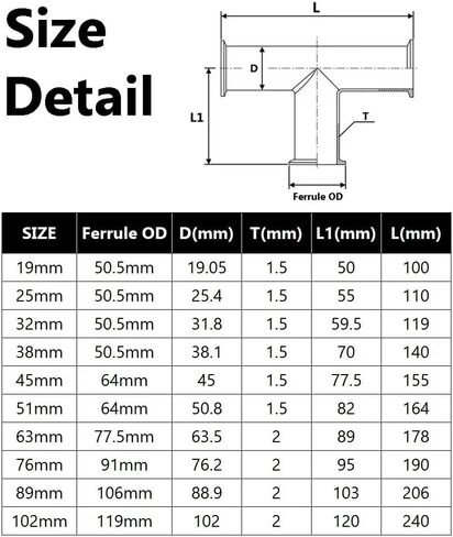 51mm x Ferrule 64 Tri-Clamp 3 Way Tee 2'' Stainless Steel SS304 Pipe Fitting Plumbing Fittings in Saudi Arabia