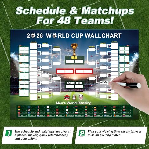 2PCS 2026 World Soccer Cup Schedule Posters, 35.4"×23.6" Merchandise with 48 Flag Stickers Predict Champion Poster, Wall Chart Poster for Soccer Fans Gift, Home & Office & Bar,Soccer Party Decorations in Saudi Arabia