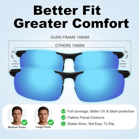 Sporty Semi-rimless XXL Polarized Sunglasses Men, Scratch/Seawater Proof/Oleophobic Lens, Rugged Al-Mg Temple in Saudi Arabia